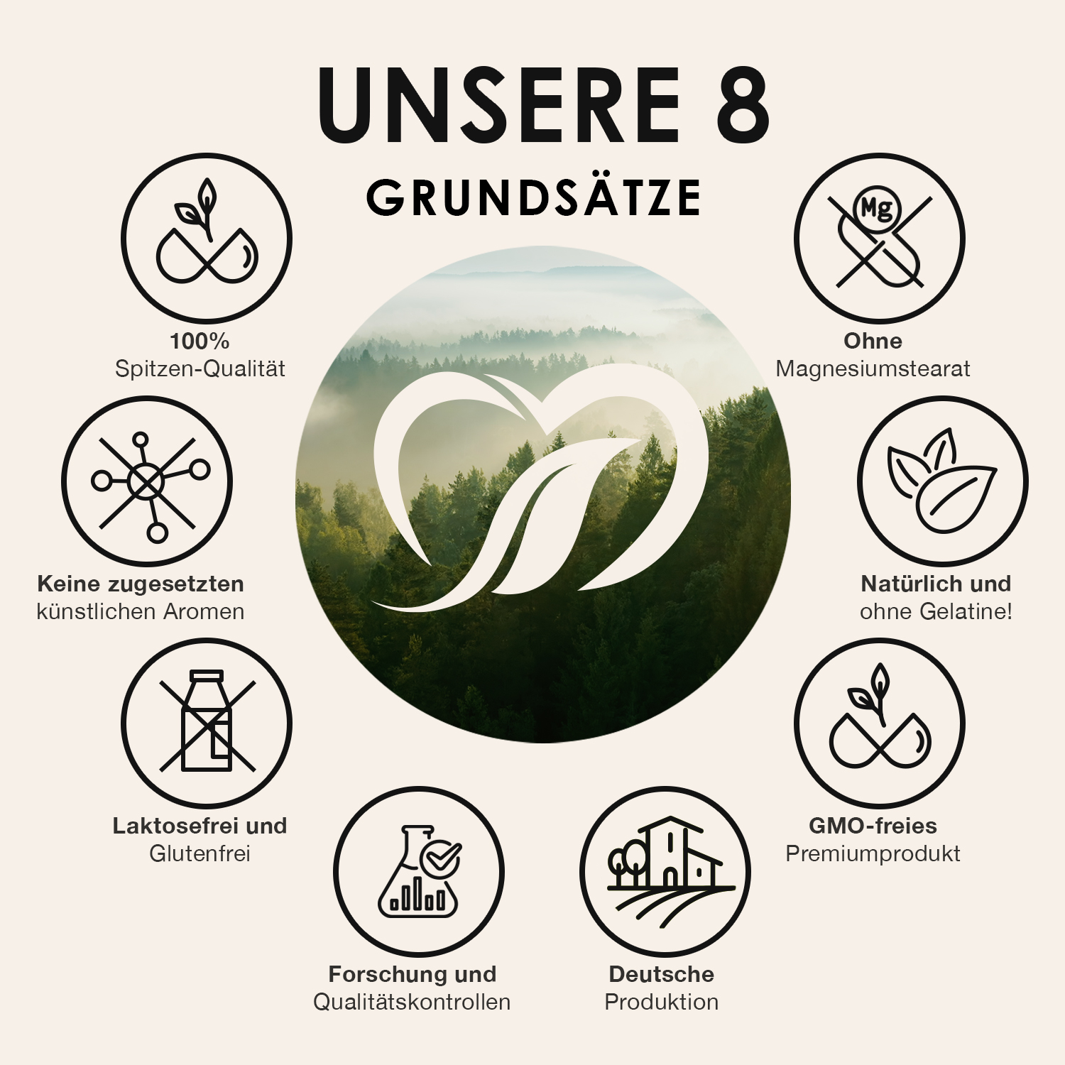Nature-Heart 8 Grundsätze